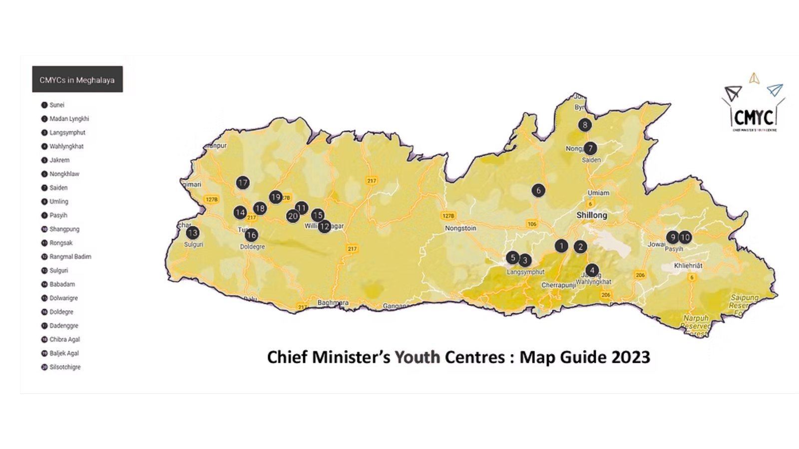 CMYCs are